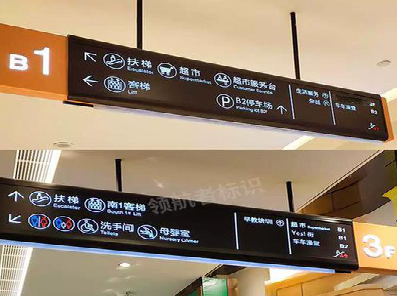 文成如何通过商场标识牌引导客流分布？